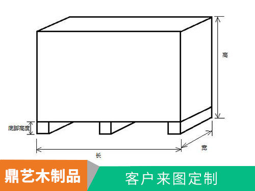 木箱設計